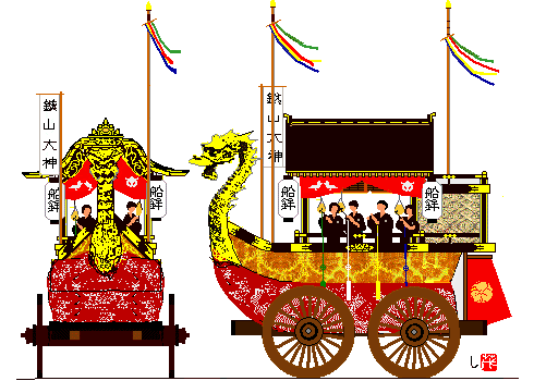 亀岡祭山鉾デジタルイラスト 樫舟鉾