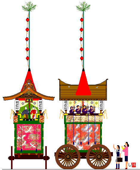 亀岡祭山鉾デジタルイラスト 羽衣山鉾