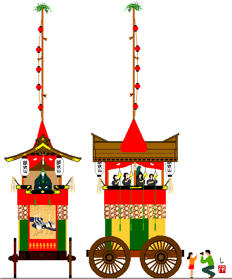 亀岡祭山鉾デジタルイラスト 難波山鉾