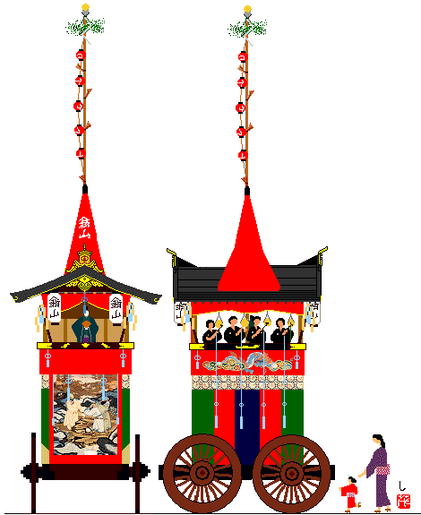 亀岡祭山鉾デジタルイラスト 翁山鉾