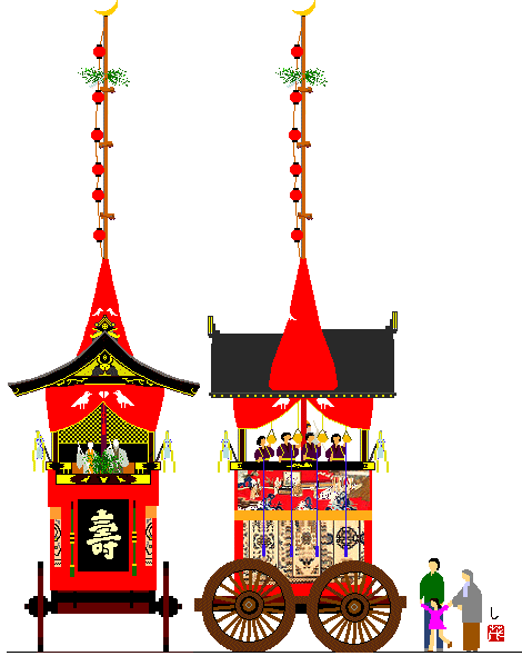 亀岡祭山鉾デジタルイラスト 高砂山鉾