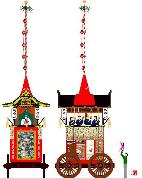 亀岡祭山鉾デジタルイラスト 武内山鉾