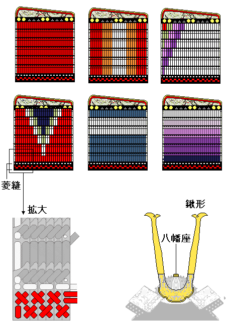 甲冑デジタルイラスト