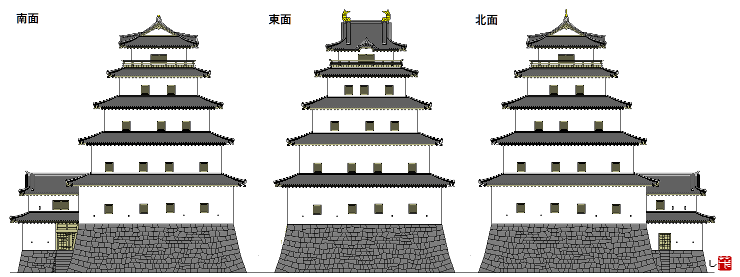 丹波亀山城